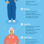 how-to-dress-kids-for-cold-weather