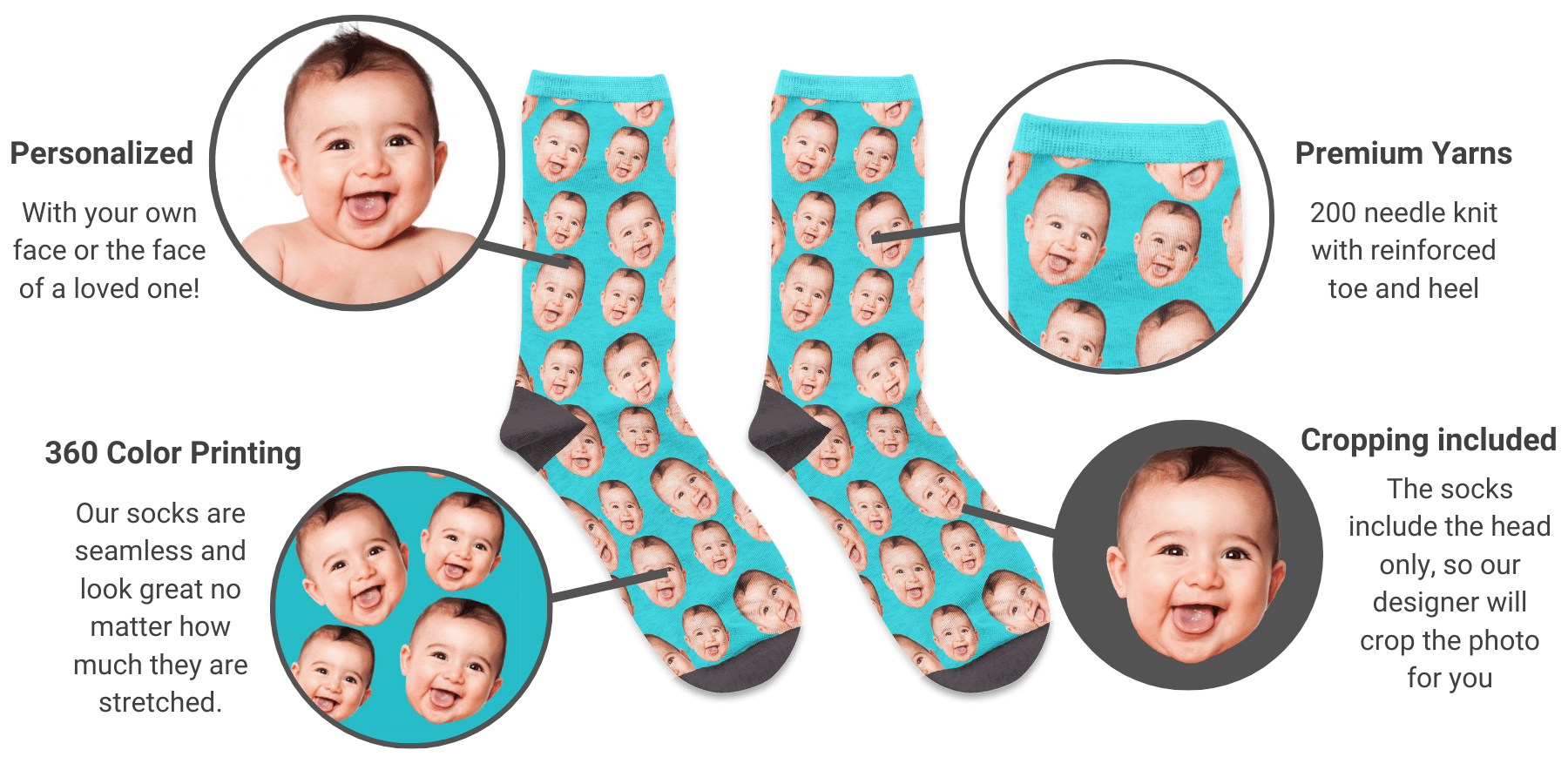 Custom Face Socks by Budsies - Upload Your Photos and Pick Unique Designs